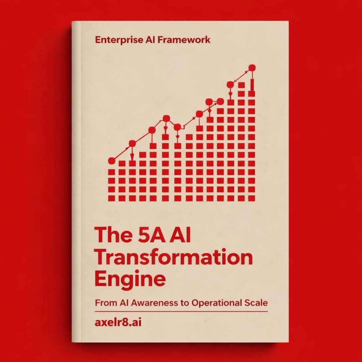 The 5A AI Transformation Engine - Enterprise AI Framework by axelr8.ai